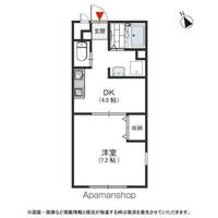 アネックスNANIWA101号室の間取り