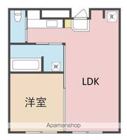 HACONISAPARTMENTB棟の間取り