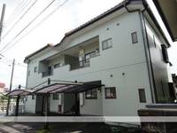 物件の外観画像