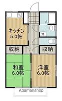 サニーハイツ203の間取り