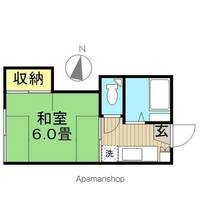 メゾン西小岩B棟203の間取り