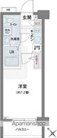 エコロジー都立大学レジデンスの間取り