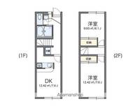 レオパレス陣場101の間取り