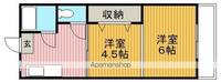末広マンションの間取り