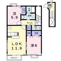 マーヴェラスⅠの間取り