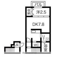 グランドール川内Ⅰの間取り