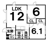 物件の間取り画像