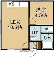 コーポフロス101の間取り