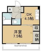 グリーンハピー宮城野の間取り