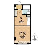 NCウイング18の間取り