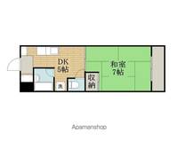 YKマンション703の間取り