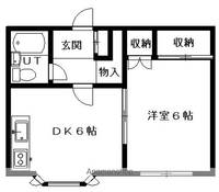 沼口ハイツCの間取り