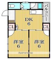グランドハイツの間取り