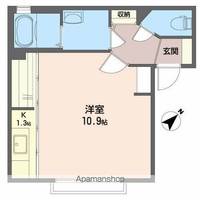 サザンクロスBの間取り