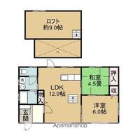 物件の間取り画像