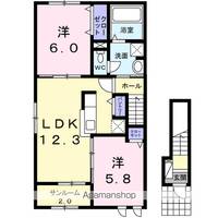 メゾン・ベルの間取り