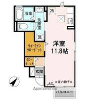 カスケード草薙の間取り