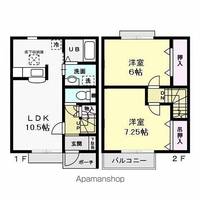 ビッグフォレスト稲荷前の間取り