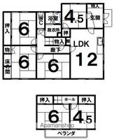 物件の間取り画像