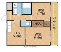 ミモザハイツ301の間取り