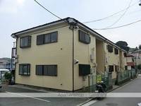 物件の外観画像