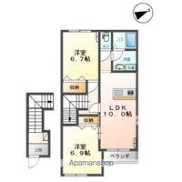 ルミエールの間取り