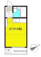 ビレッジアップ梶ヶ谷の間取り