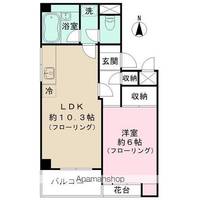 メゾン淀橋の間取り