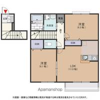 DUO MAISON N201号室の間取り