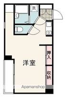 静岡県静岡市葵区七間町の賃貸マンション901の間取り