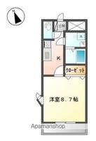 グランシャリオOKAZAKI206の間取り