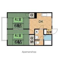 イミグランドⅡの間取り