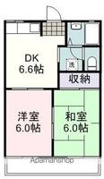 フォーブル御幸の間取り