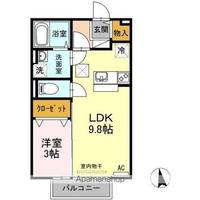 セブン Ⅰ棟の間取り