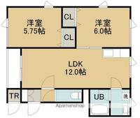 物件の間取り画像