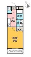 ボニートロッサⅢの間取り