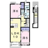 サニーサイドUPの間取り