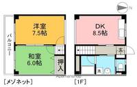 アーバンビレッジ鴨部Ⅱの間取り