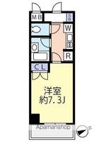 グランヴァン上板橋の間取り