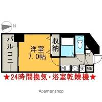 プレサンス名古屋城前の間取り