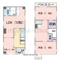 関口コーポの間取り