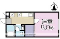 SUN FLATS101の間取り