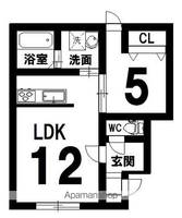 物件の間取り画像