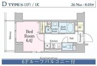 東京都杉並区方南1丁目の賃貸マンションの間取り