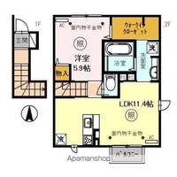 グランツ町屋の間取り