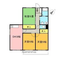 コーポリバーサイドの間取り