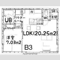 物件の間取り画像