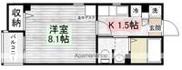 間仁田ビルの間取り