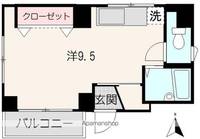 東京都中野区弥生町2丁目の賃貸マンションの間取り