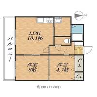 物件の間取り画像